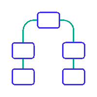 PRODUCTION PROCESS